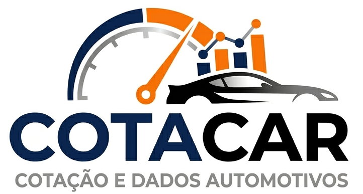 cotacar.com